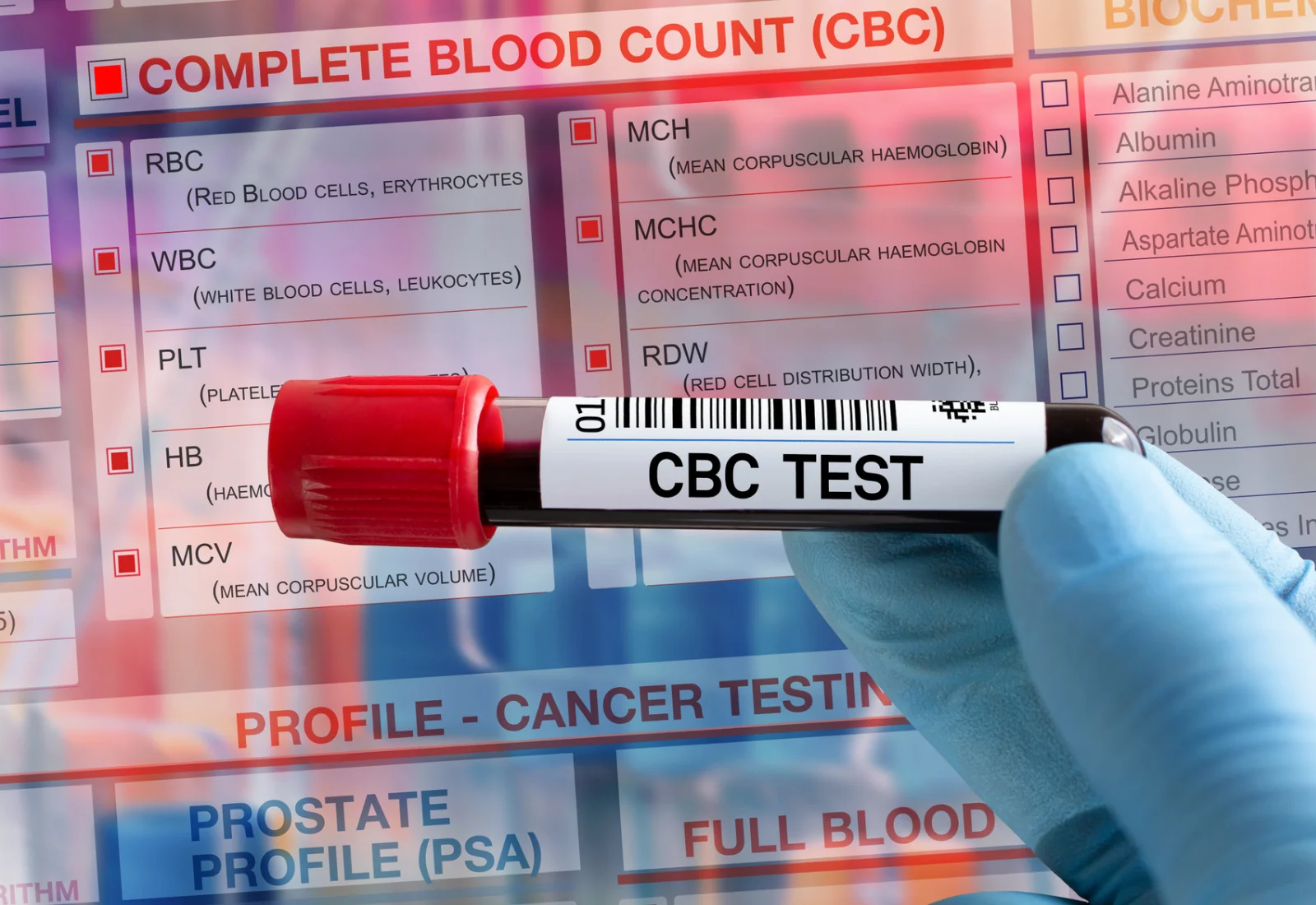  complete blood count  test in Sharjah
